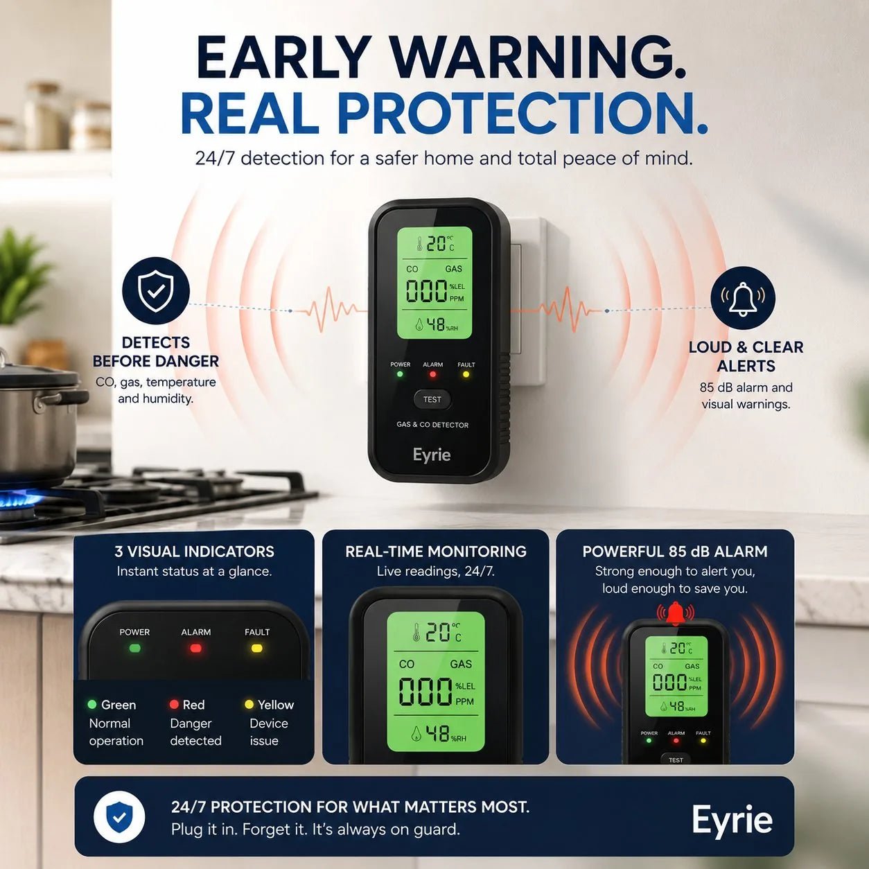4 In 1 CO Detector