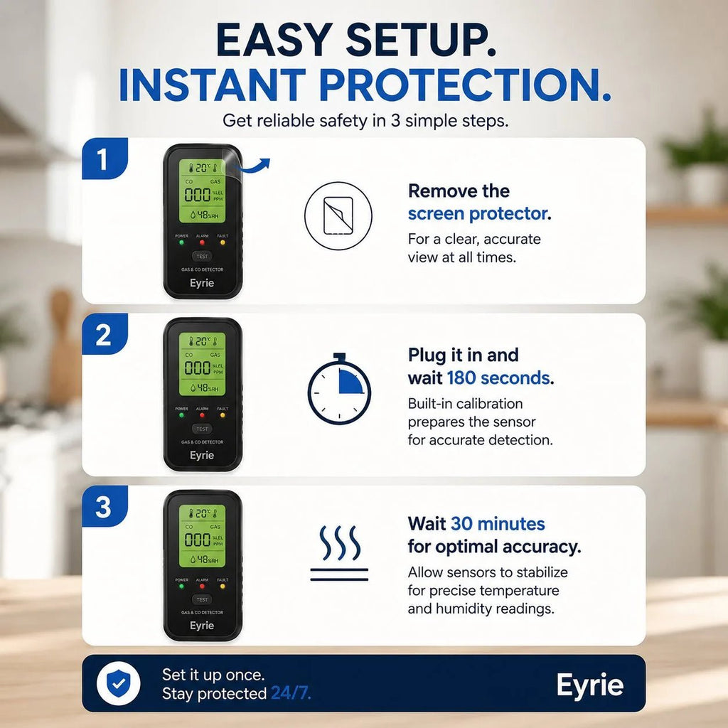 4 In 1 CO Detector