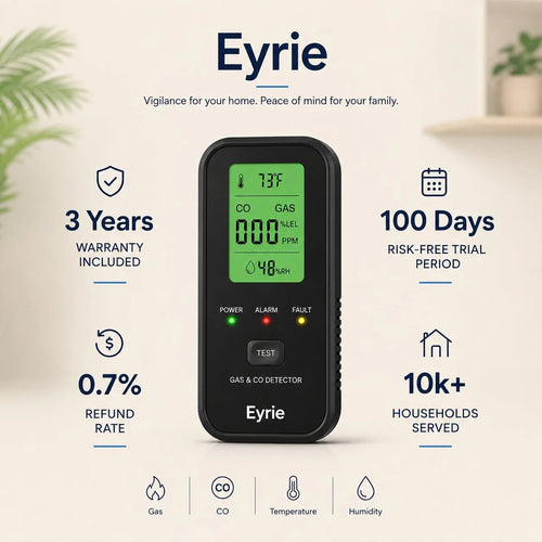 4 In 1 CO Detector