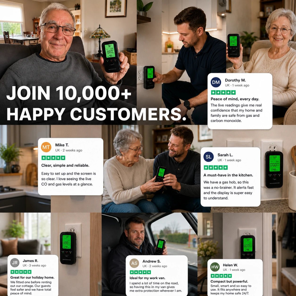 4 In 1 CO Detector