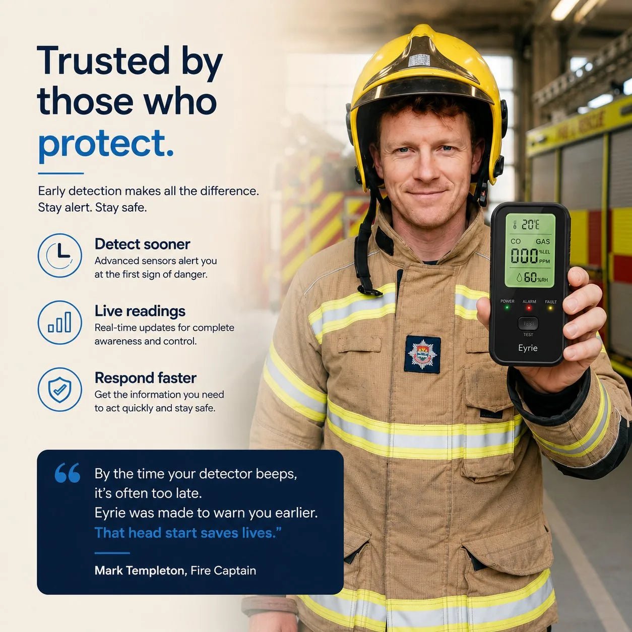 4 In 1 CO Detector