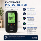 4 In 1 CO Detector